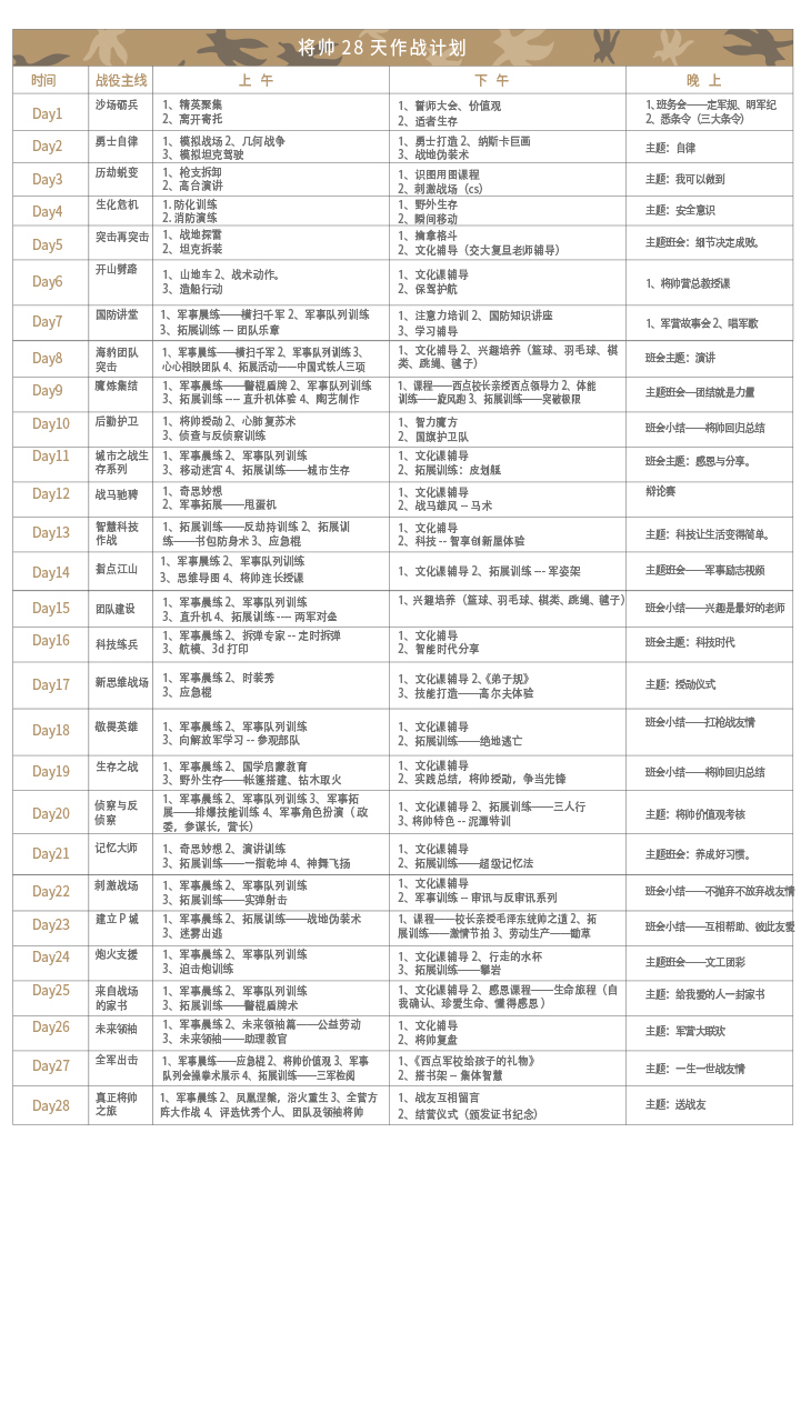 28天将帅特训营