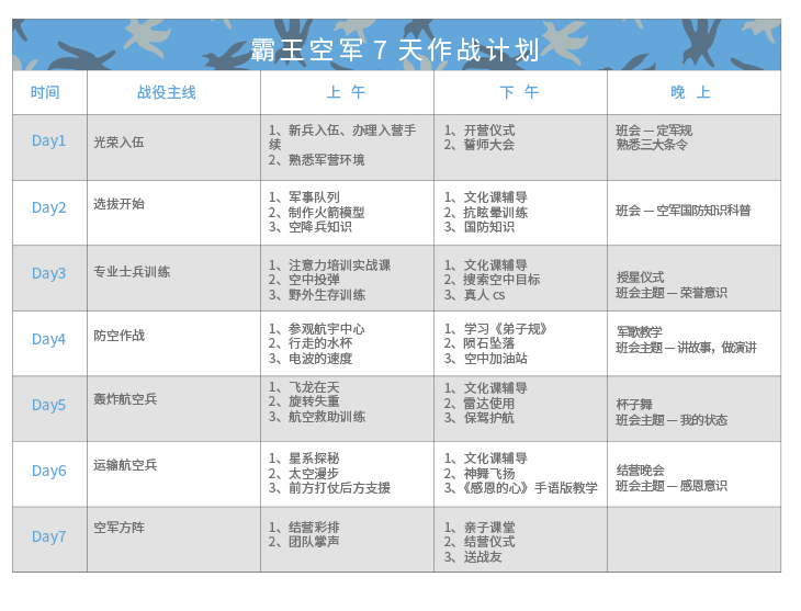 7天空军训练营