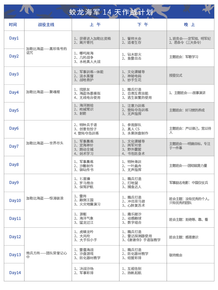 14天海军特训营