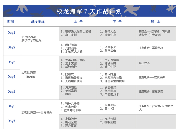 7天海军特训营