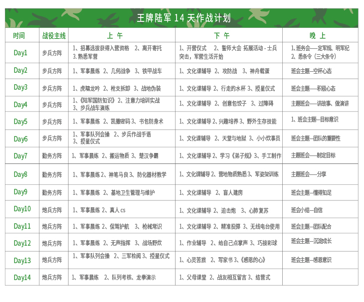 14天陆军特训营