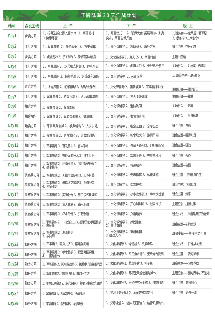 28天陆军特训营