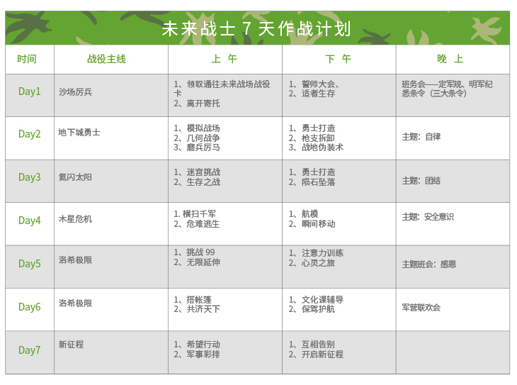 7天未来战士夏令营