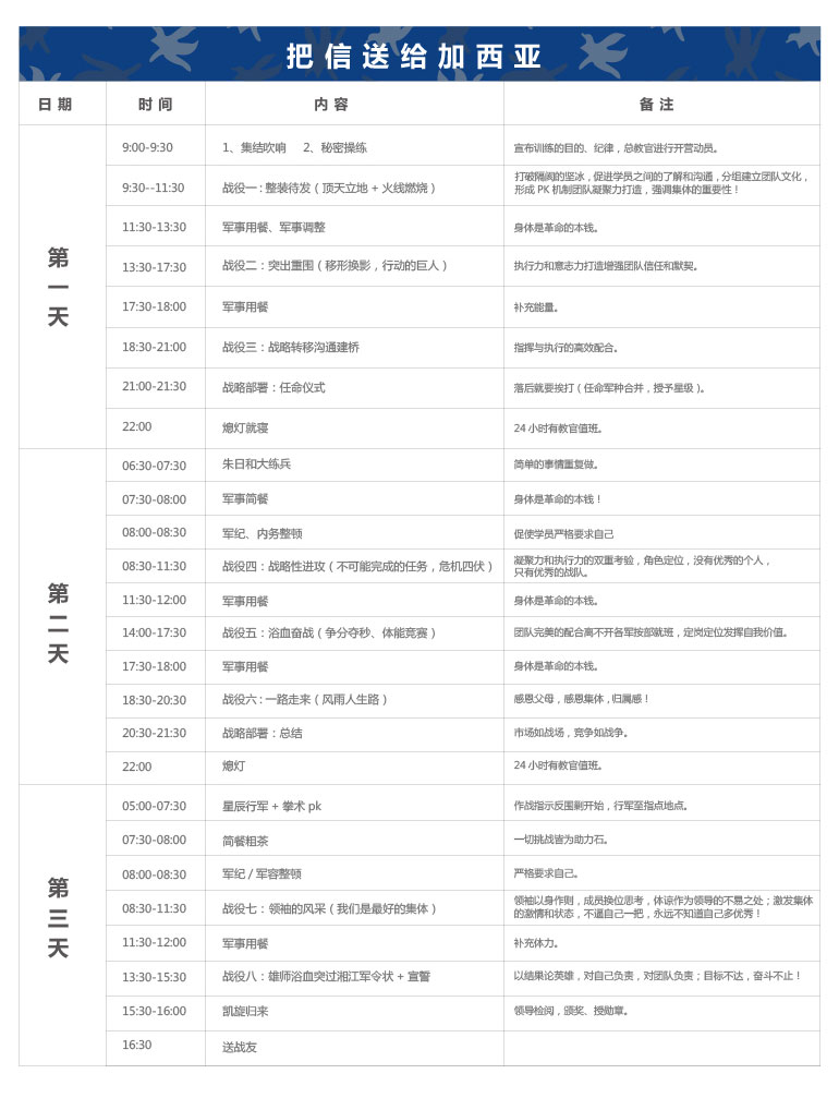 把信送给加西亚