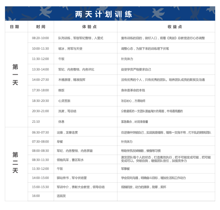 领导力军事拓展营