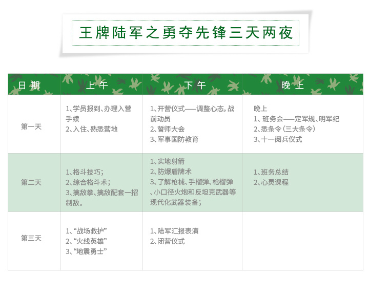 国庆3天王牌陆军之勇夺先锋