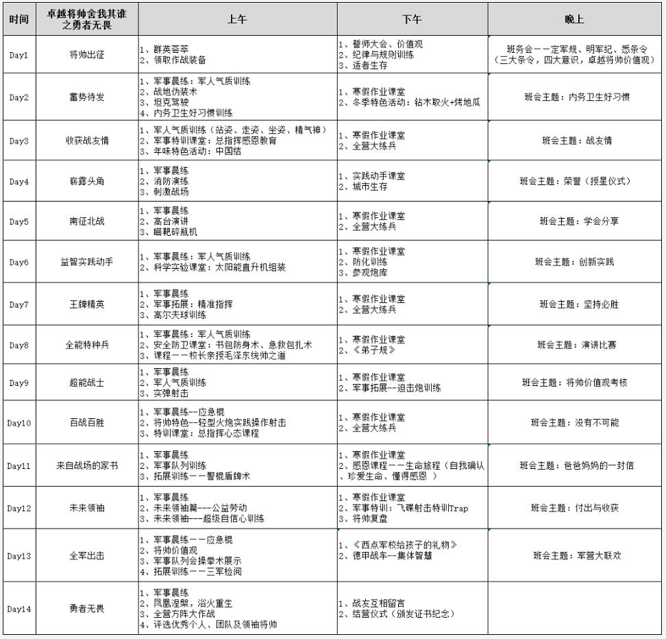 上海西点将帅特训营课程安排