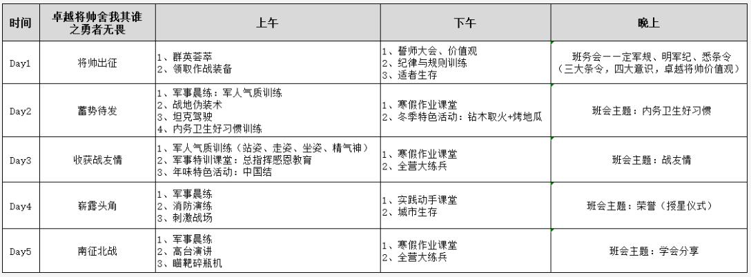 上海西点将帅特训营课程安排