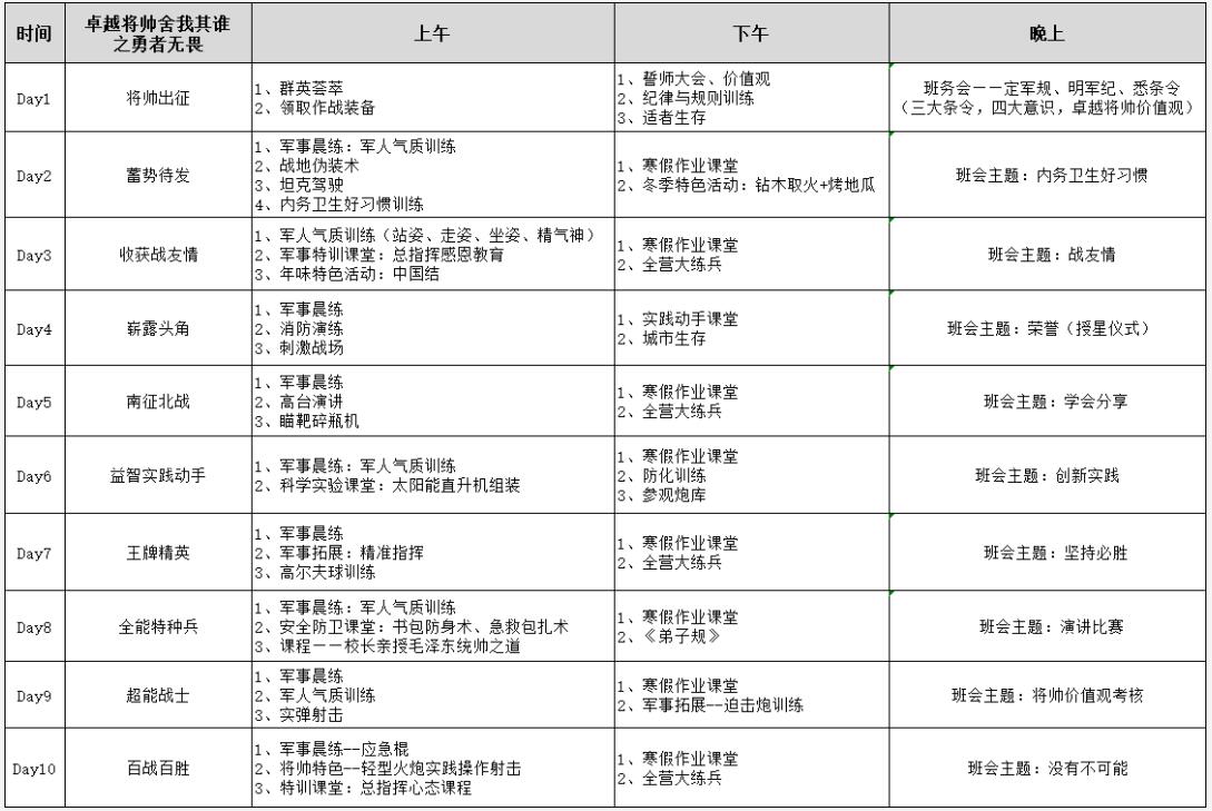 上海西点将帅特训营课程安排