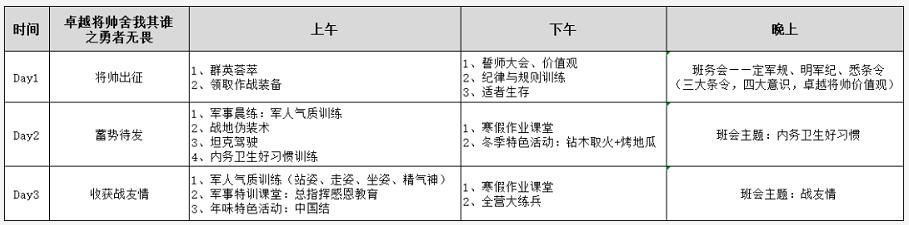 上海西点将帅特训营课程安排