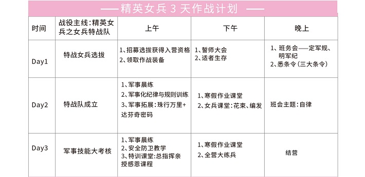 2020寒假3天精英女兵冬令营课程流程