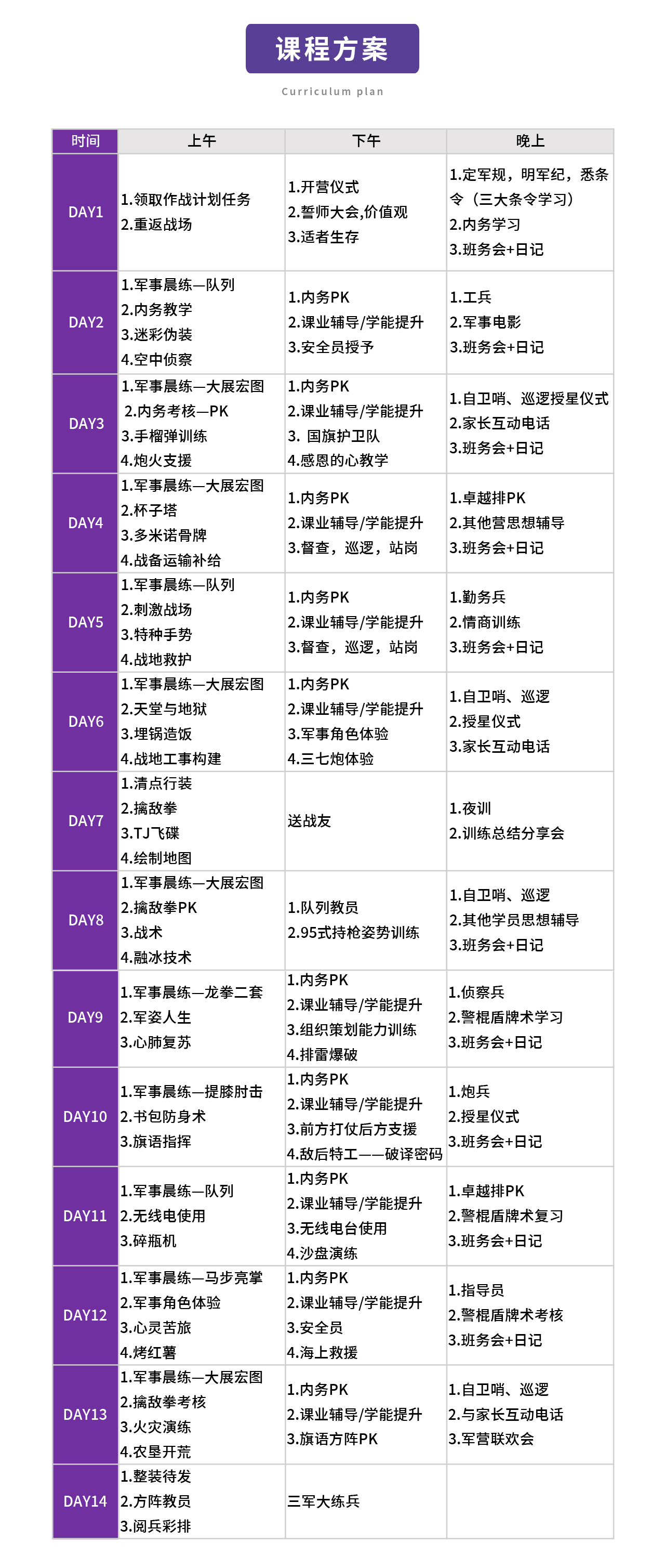 寒假5天回炉冬令营1对6