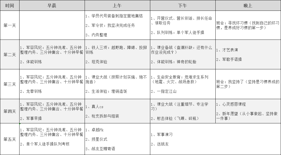 双旦“赢”新年，给孩子3天，提前养成好习惯！