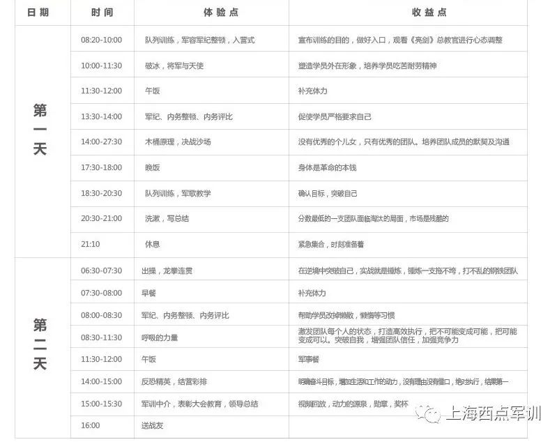 新人入职问题多，被老板耿耿于怀：我能说句实话吗？