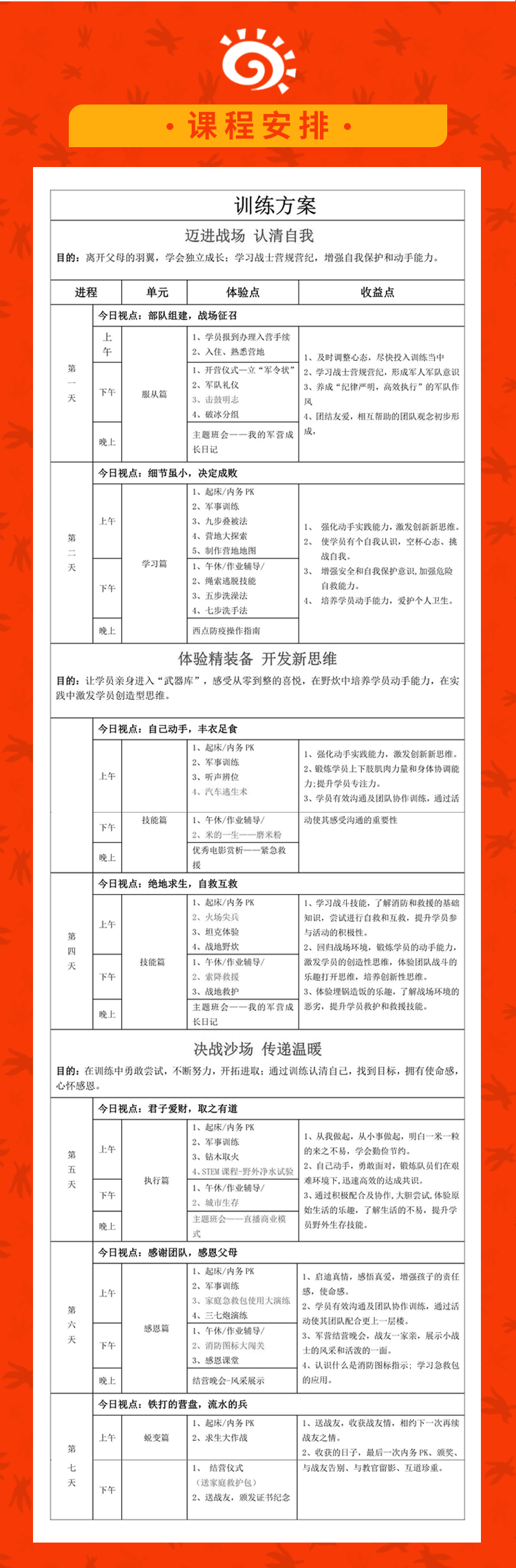 2022寒假7天绝地求生特训营