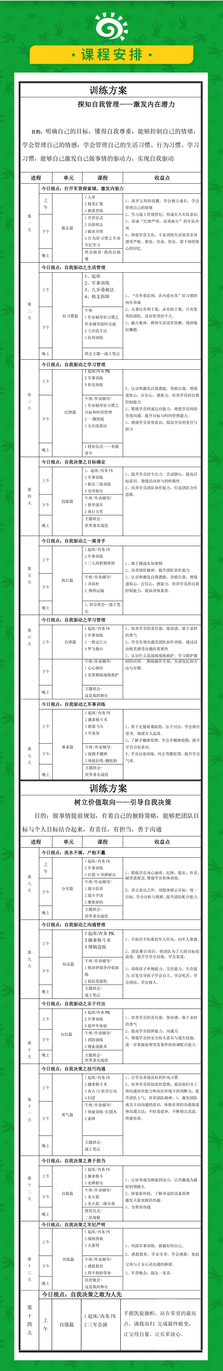 2022寒假14天王牌陆军特训营