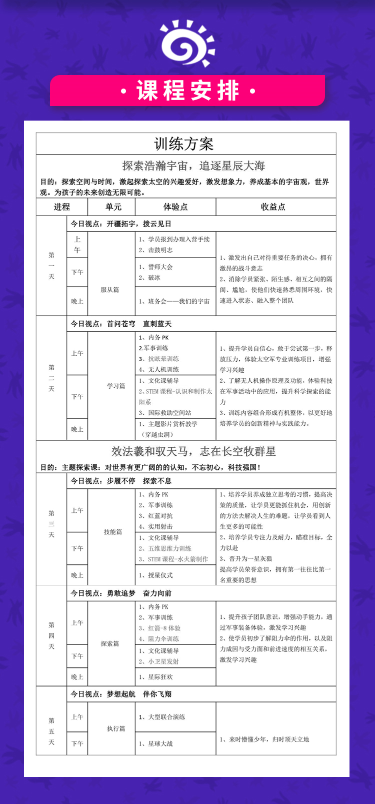 2022寒假5天太空军特训营