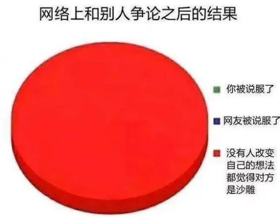 为什么我要劝你学会“认怂”？上海军训