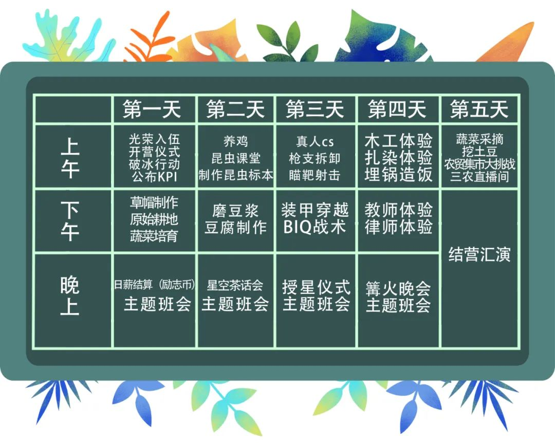 西点十一国庆营震撼来袭！7天长假，让孩子从肉体到精神完成升华！,十一国庆营